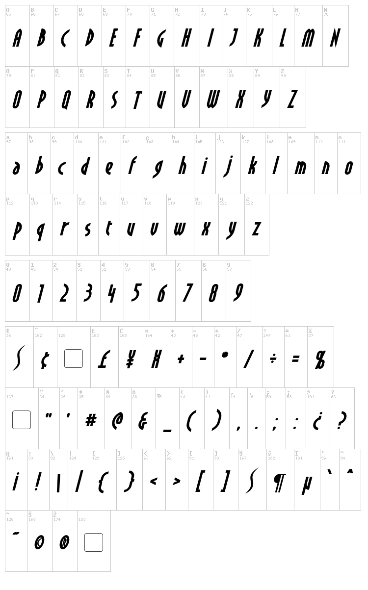 Crichton font map